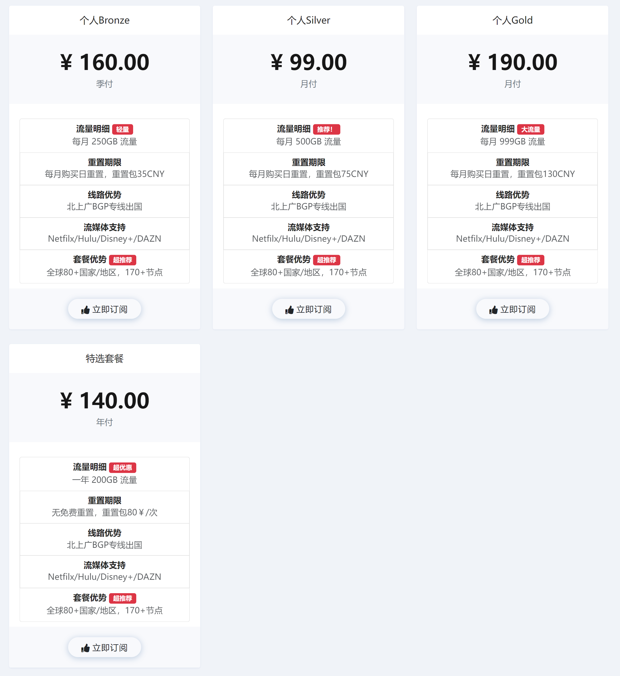 taggood-5.xyz 套餐价格