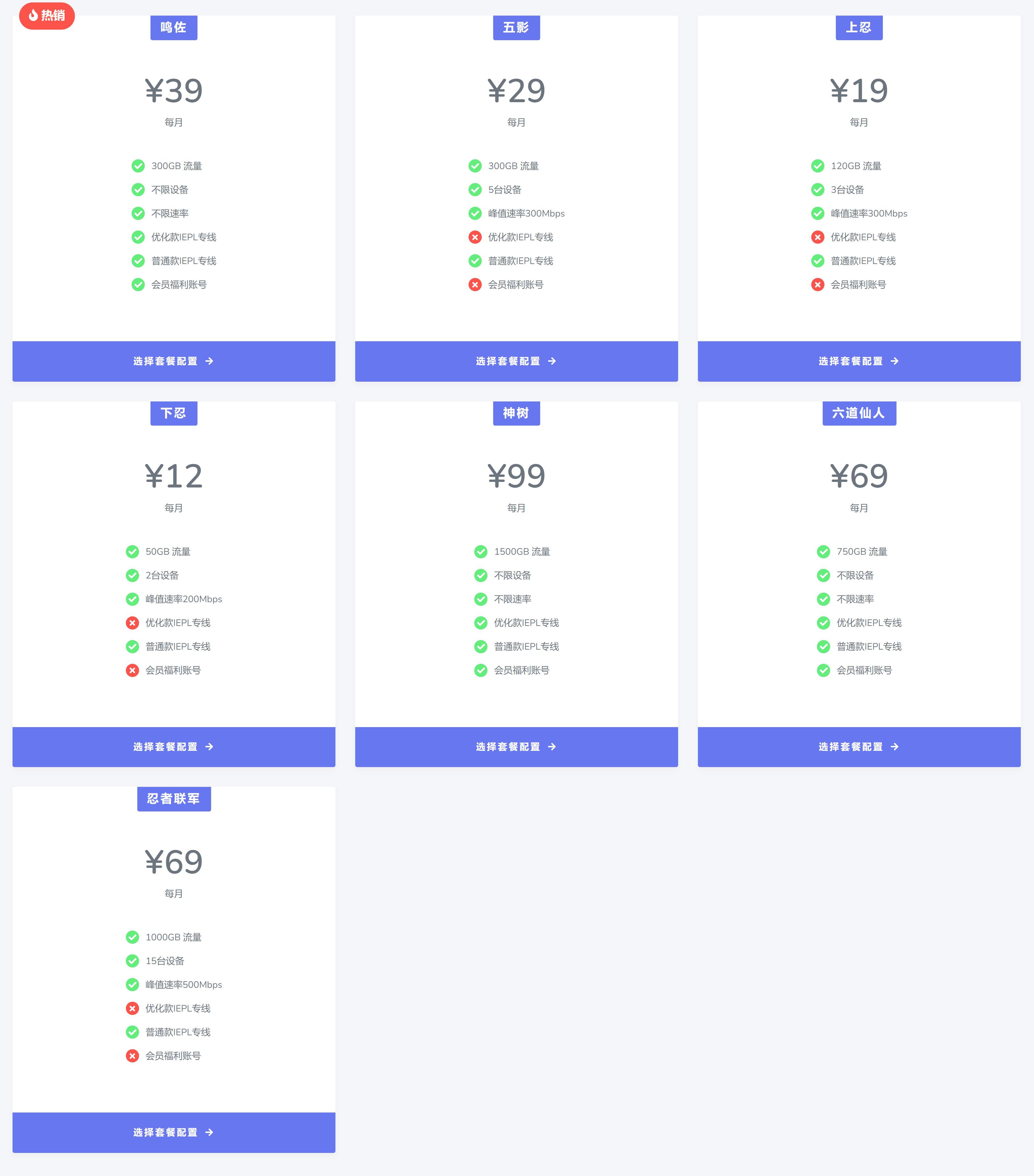 忍者云SSR机场套餐价格