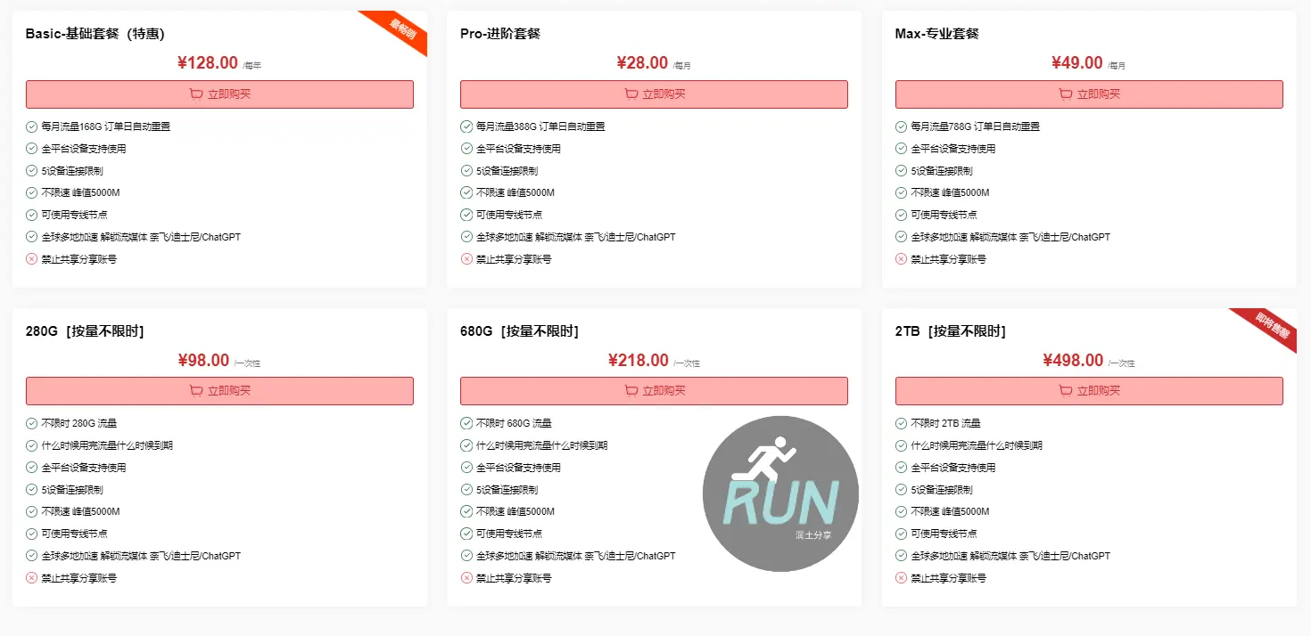 奈云机场订阅价格 奈云机场订阅价格