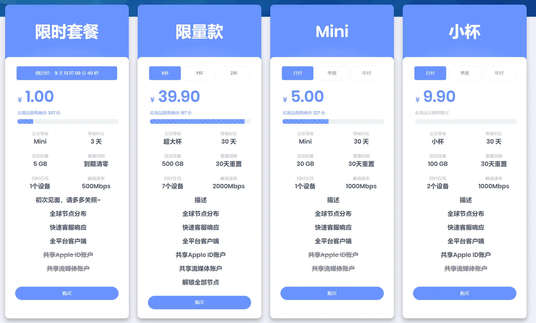 最萌的云机场订阅价格 最萌的云机场套餐价格
