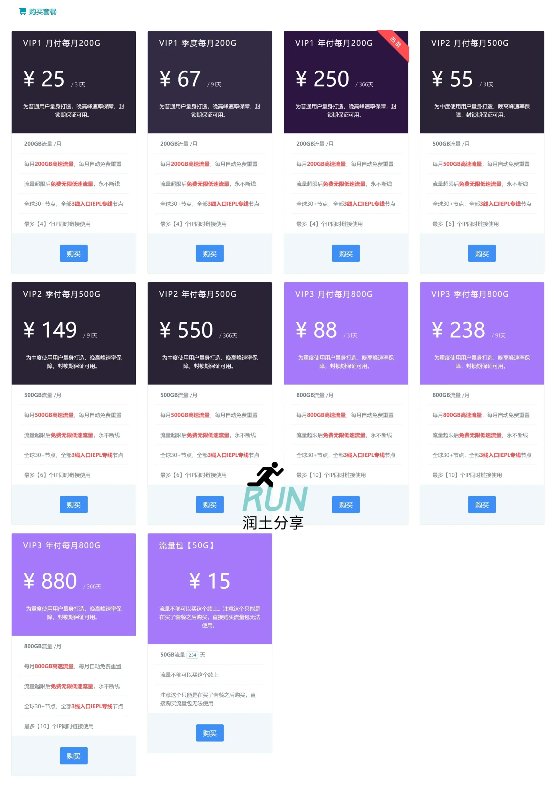 web3vpn 套餐截图 web3vpn 套餐截图