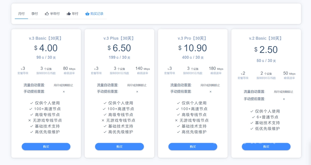 TomatoCloud 机场订阅价格