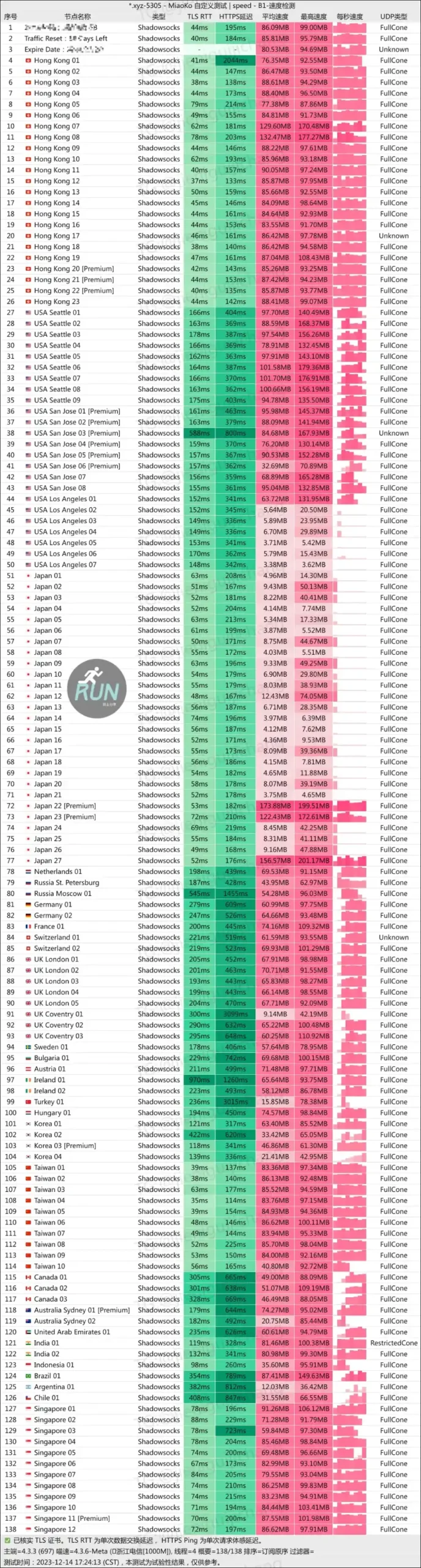 奶昔机场测速 奶昔机场测速