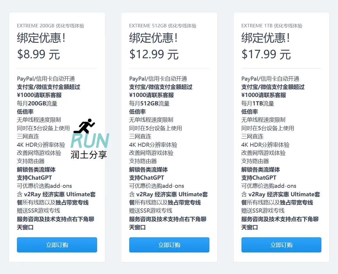 Bridge the Wise 主推套餐 Bridge the Wise 主推套餐