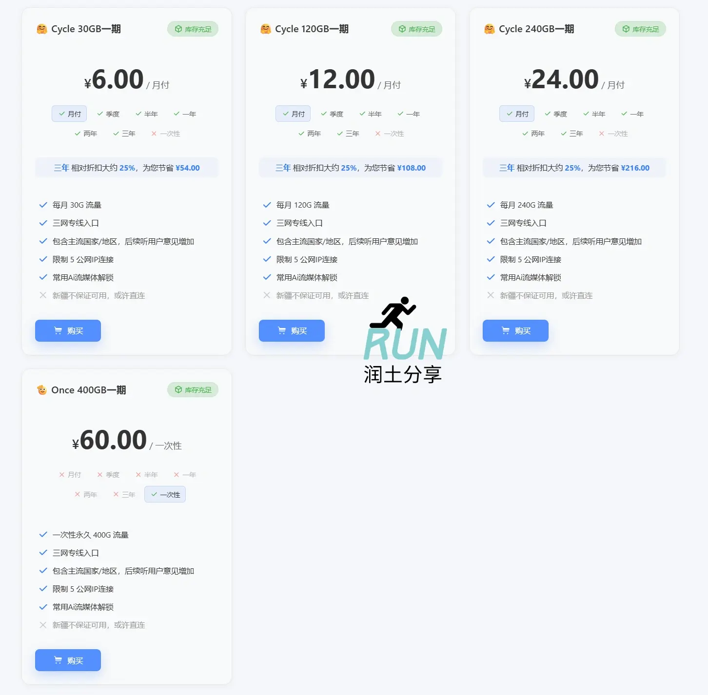 Skylinx 机场订阅价格 Skylinx 机场订阅价格