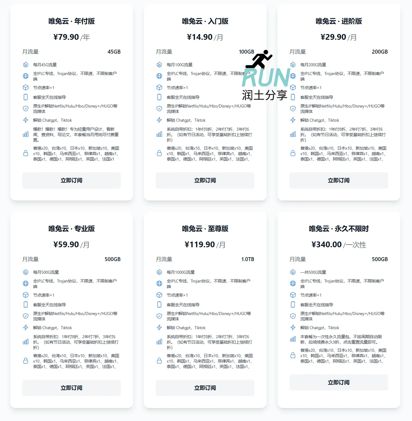 唯兔云VPN机场订阅价格表 唯兔云VPN机场订阅价格表