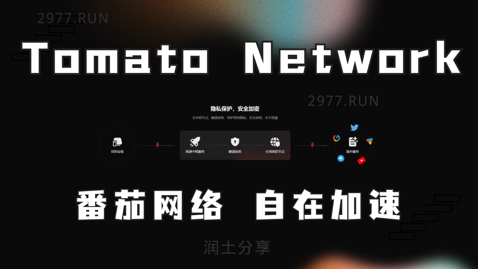TOMATO NETWORK 番茄网络机场加速器 TOMATO NETWORK 番茄网络机场加速器